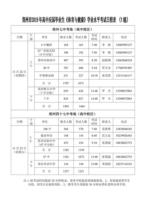 郑州市2019年高中应届毕业生《体育与健康》学业水平考试日程表