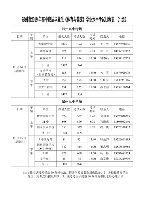 郑州市2019年高中应届毕业生《体育与健康》学业水平考试日程表