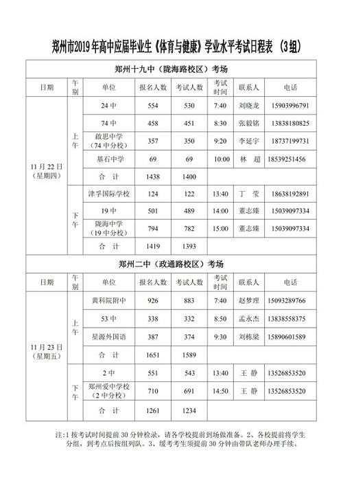 郑州市2019年高中应届毕业生《体育与健康》学业水平考试日程表