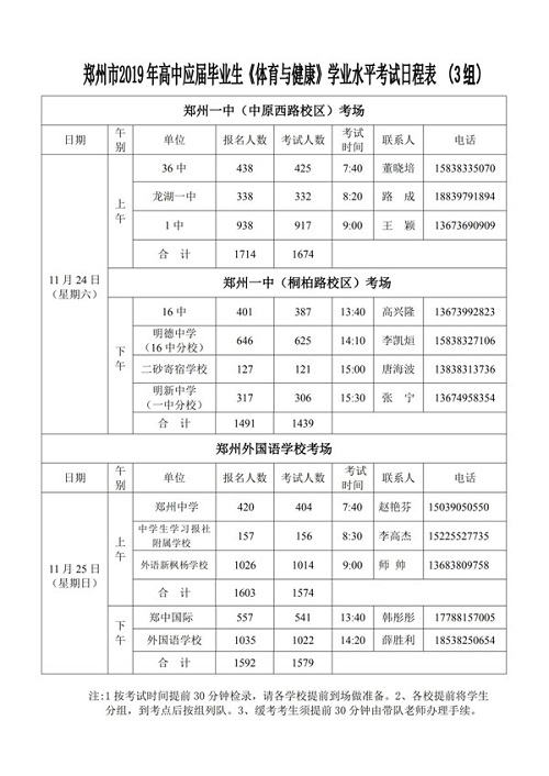 郑州市2019年高中应届毕业生《体育与健康》学业水平考试日程表