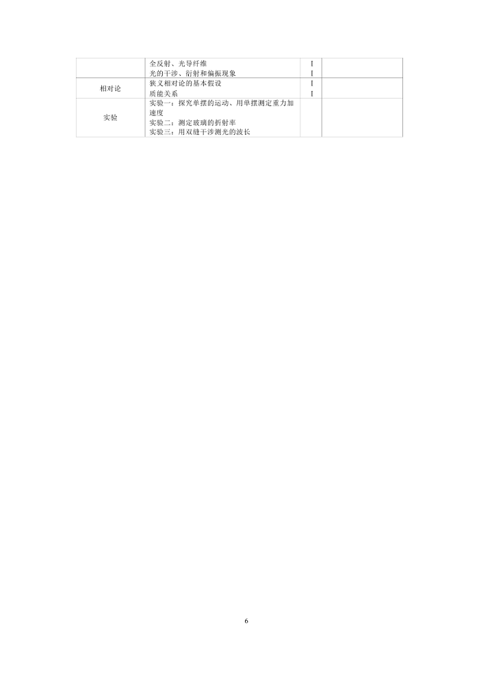 2019年普通高等学校招生全国统一考试大纲：物理