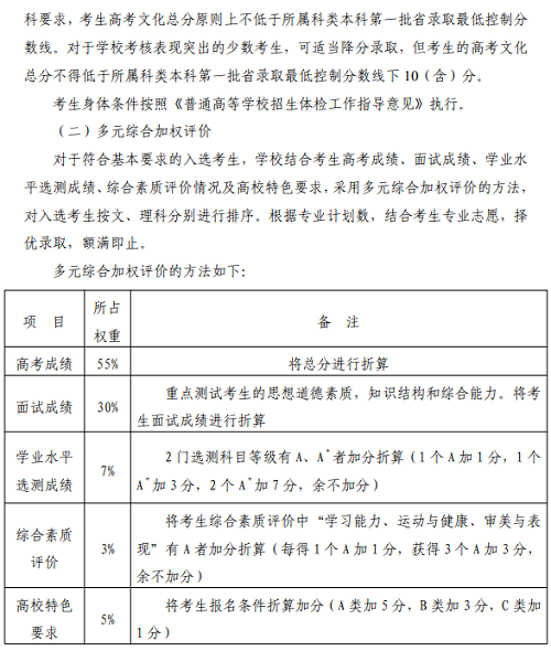 南京中医药大学2019年综合评价录取招生简章