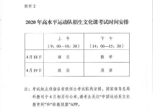 河南省2020年高水平运动队招生，4月18日开考