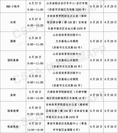 2020年体育单招和高水平运动队专业统考安排发布