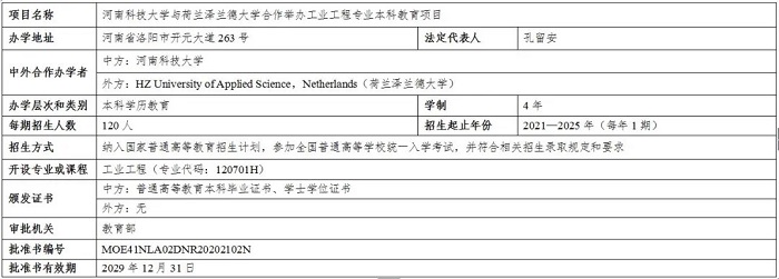 河南新增5个中外合作办学项目，2021年起可招生！