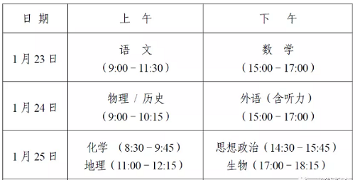 湖南2021年普通高等学校招生适应性考试来了