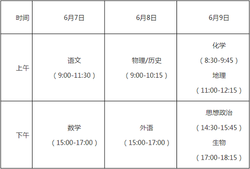 2021年福建省普通高校招生考试安排和录取工作实施方案解读