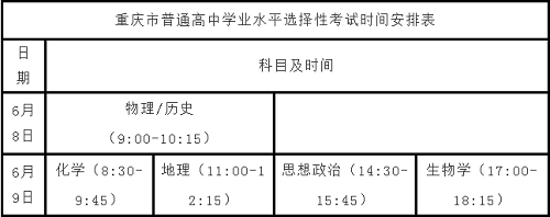 重庆市2021年普通高校招生统一考试及录取工作实施方案发布