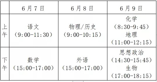 河北2021年高考实施方案来了