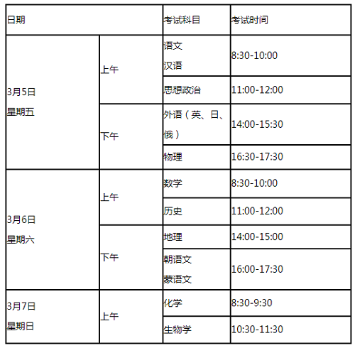 辽宁：2021年1月学考合格性考试3月5日至7日举行