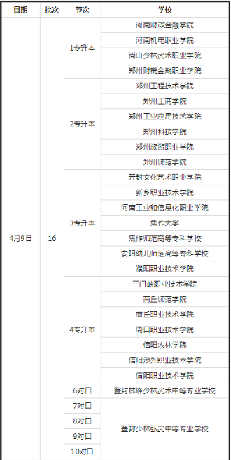 2021年河南省“体育单招”文化考试、体育类专业考试时间确定！