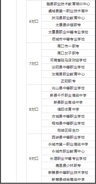 2021年河南省“体育单招”文化考试、体育类专业考试时间确定！