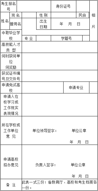 河南省2021年高职单招考试时间公布！（附招生院校名单）