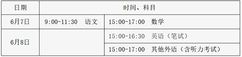 北京市2021年普通高等学校招生工作规定