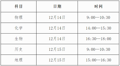 广西2021年下半年普通高中学业水平考试10月18日可报名