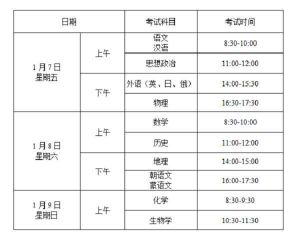 辽宁2022年1月普通高中学业水平合格性考试11月17日开始报名