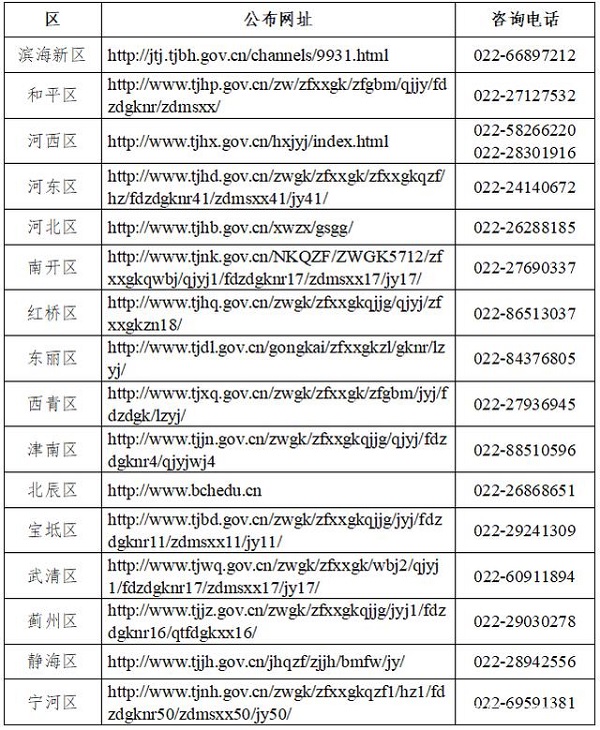 《市招委关于天津市普通高考报名有关事项的通知》的解读