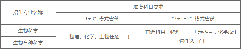 中国农业大学2022年强基计划招生简章