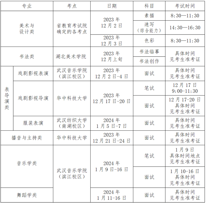 湖北2024年普通高校招生艺术类专业考试报名安排