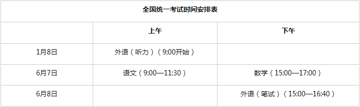 2024山东夏季高考各科目考试时间是如何安排的？