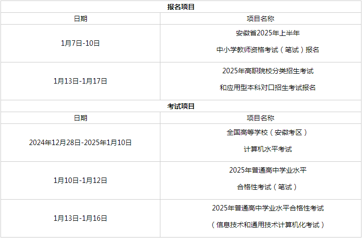 安徽2025年1月教育招生考试月历公布