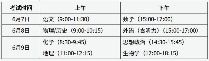 山西:2025年普通高校招生考试和录取工作方案 山西:2025年普通高校招生考试和录取工作方案