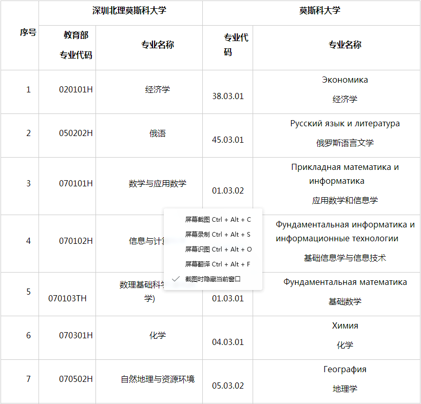 深圳北理莫斯科大学2025年广东省综合评价招生简章 深圳北理莫斯科大学2025年广东省综合评价招生简章