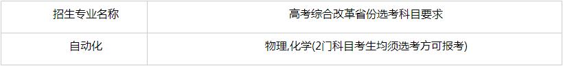 东北大学2025年强基计划招生简章 东北大学2025年强基计划招生简章